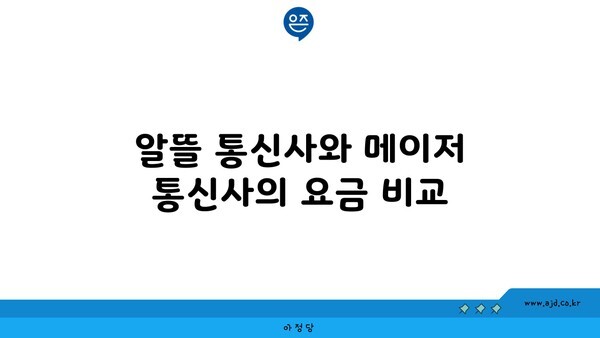 알뜰 통신사와 메이저 통신사의 요금 비교