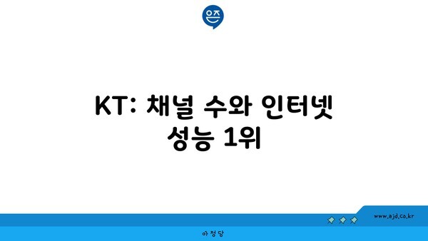 KT: 채널 수와 인터넷 성능 1위