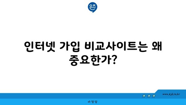 인터넷 가입 비교사이트는 왜 중요한가?