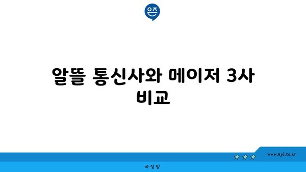 알뜰 통신사와 메이저 3사 비교