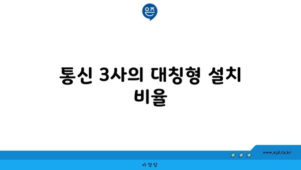 통신 3사의 대칭형 설치 비율