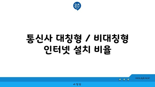 통신사 대칭형 / 비대칭형 인터넷 설치 비율