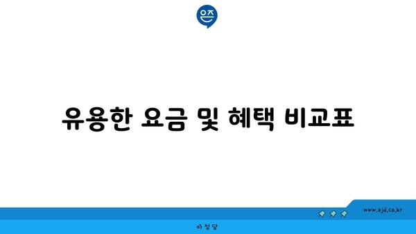 유용한 요금 및 혜택 비교표