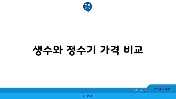 생수와 정수기 가격 비교