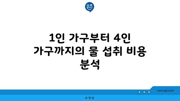 1인 가구부터 4인 가구까지의 물 섭취 비용 분석