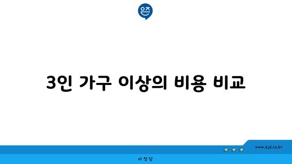 3인 가구 이상의 비용 비교