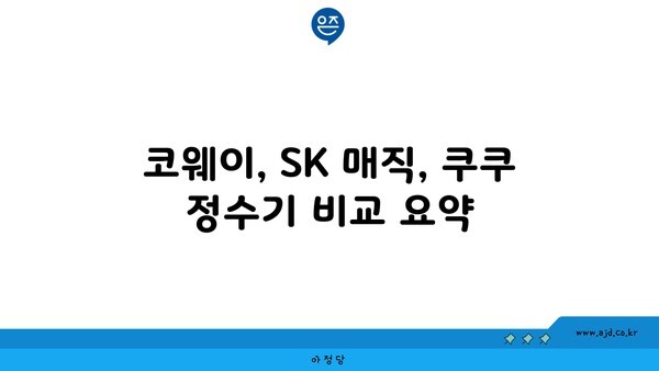 코웨이, SK 매직, 쿠쿠 정수기 비교 요약