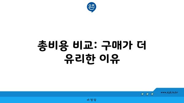 총비용 비교: 구매가 더 유리한 이유