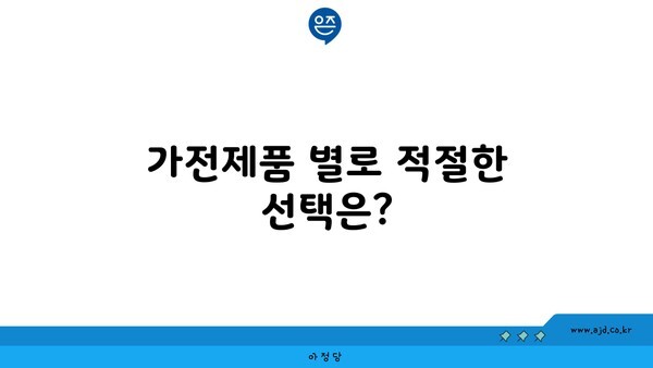 가전제품 별로 적절한 선택은?