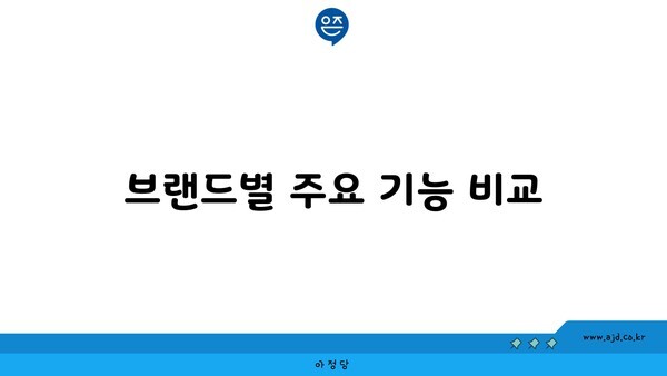 브랜드별 주요 기능 비교