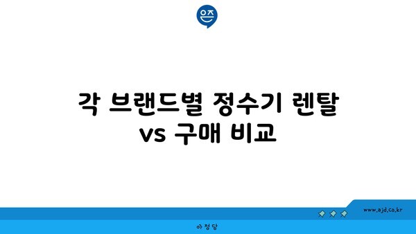 각 브랜드별 정수기 렌탈 vs 구매 비교