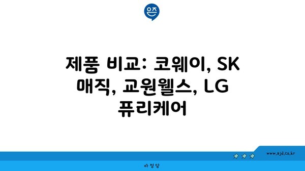 제품 비교: 코웨이, SK 매직, 교원웰스, LG 퓨리케어