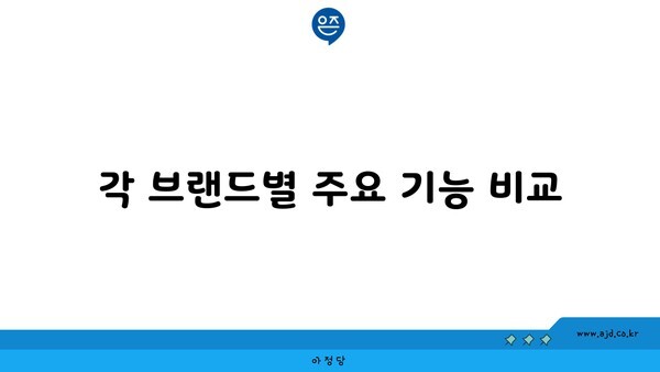 각 브랜드별 주요 기능 비교