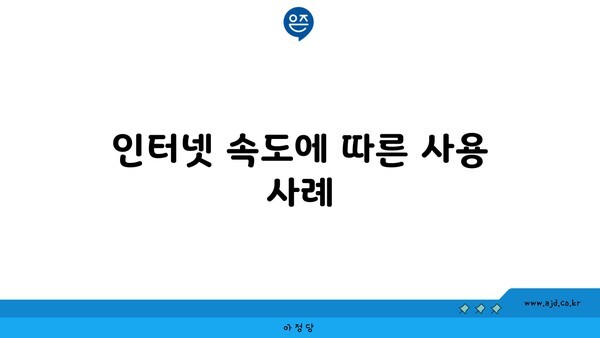 인터넷 속도에 따른 사용 사례