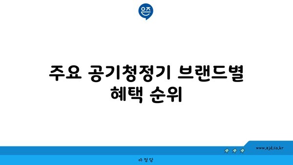 주요 공기청정기 브랜드별 혜택 순위