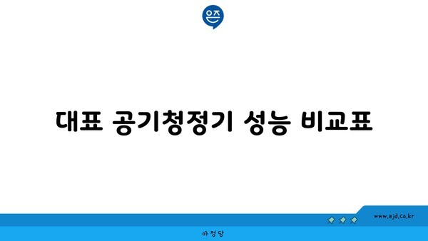 대표 공기청정기 성능 비교표