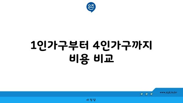 1인가구부터 4인가구까지 비용 비교