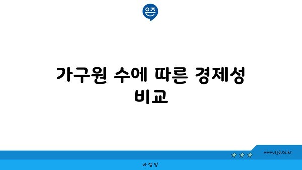 가구원 수에 따른 경제성 비교