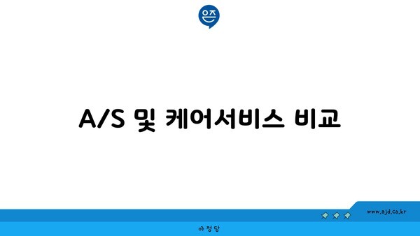 A/S 및 케어서비스 비교