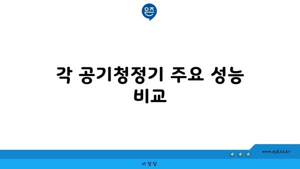 각 공기청정기 주요 성능 비교