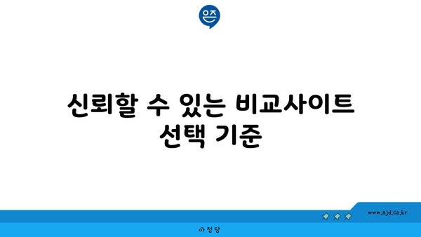 신뢰할 수 있는 비교사이트 선택 기준