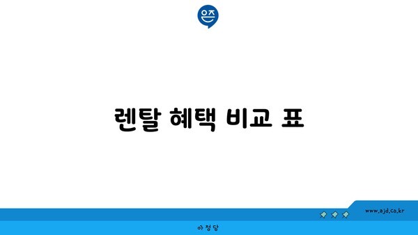 렌탈 혜택 비교 표