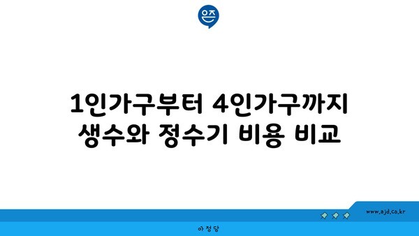 1인가구부터 4인가구까지 생수와 정수기 비용 비교