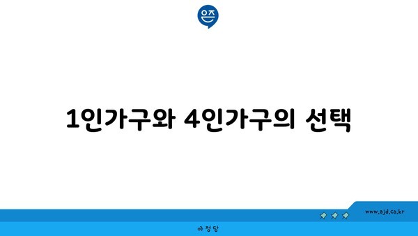 1인가구와 4인가구의 선택