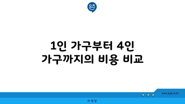 1인 가구부터 4인 가구까지의 비용 비교