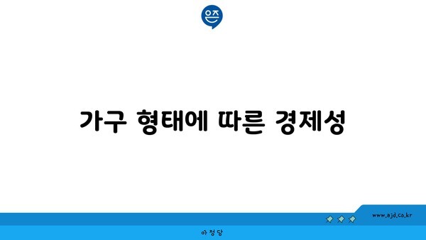 가구 형태에 따른 경제성