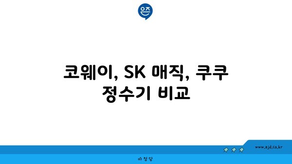 코웨이, SK 매직, 쿠쿠 정수기 비교