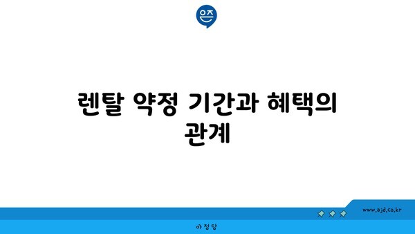 렌탈 약정 기간과 혜택의 관계