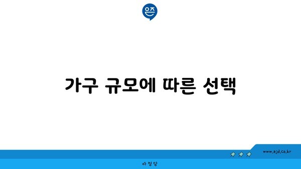 가구 규모에 따른 선택